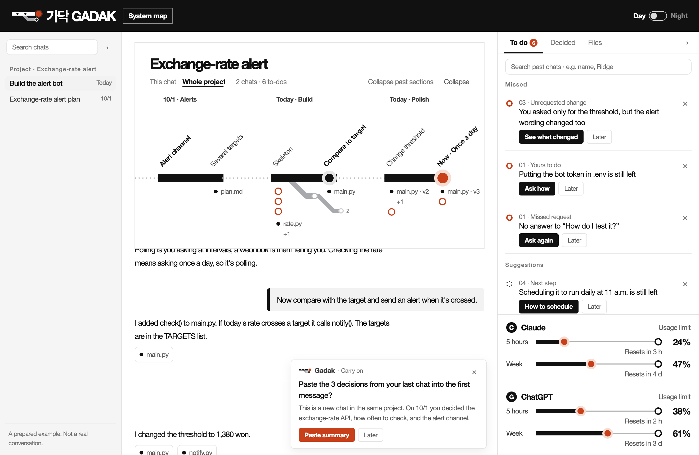 The whole Gadak window: conversations on the left, the map and the chat in the middle, to-dos on the right.